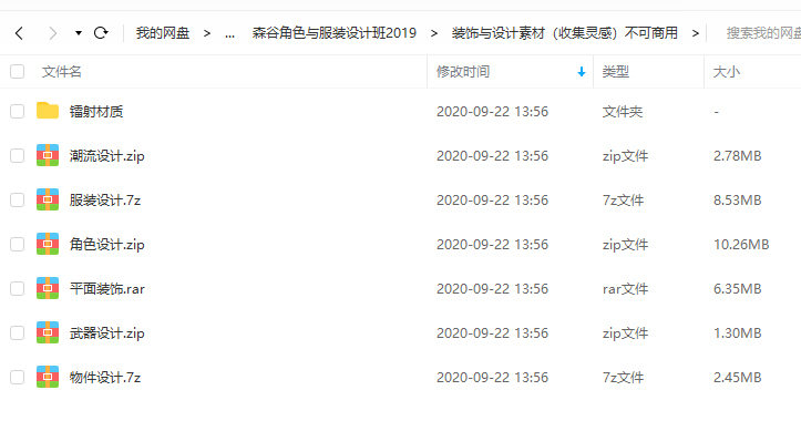 森谷角色与服装设计班2019.11月结课(画质高清有课件素材)  第6张