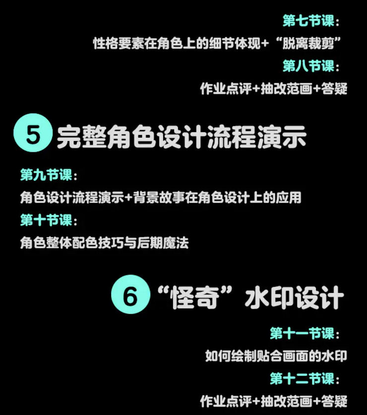 bb钞怪奇角色设计系统班2020年8月的插画教程  第3张