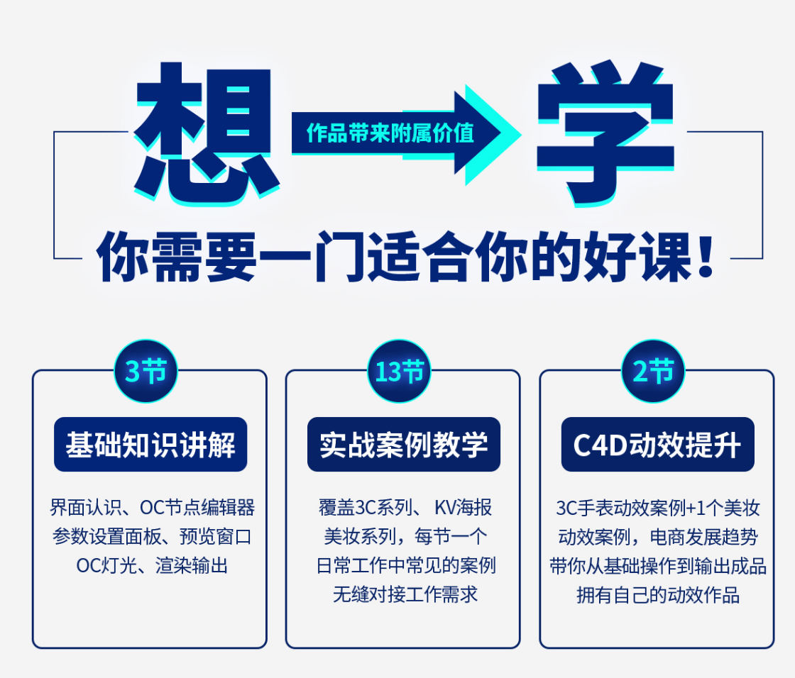 阿波C4D零基础实战特训班2021年1月完结【画质高清有部分工程文件】  第2张