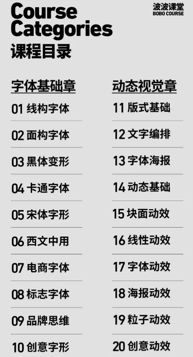 波波课堂动效字体第3期视频课程  第2张