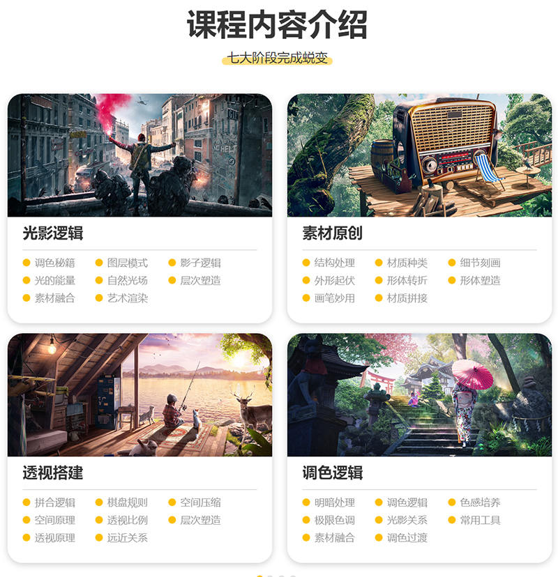 杰视帮合成进阶班第48期  第2张