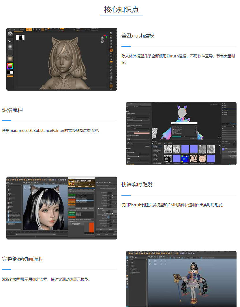 卡通美少女凯露实时三维静帧全流程案例教学【画质高清有素材】  第3张