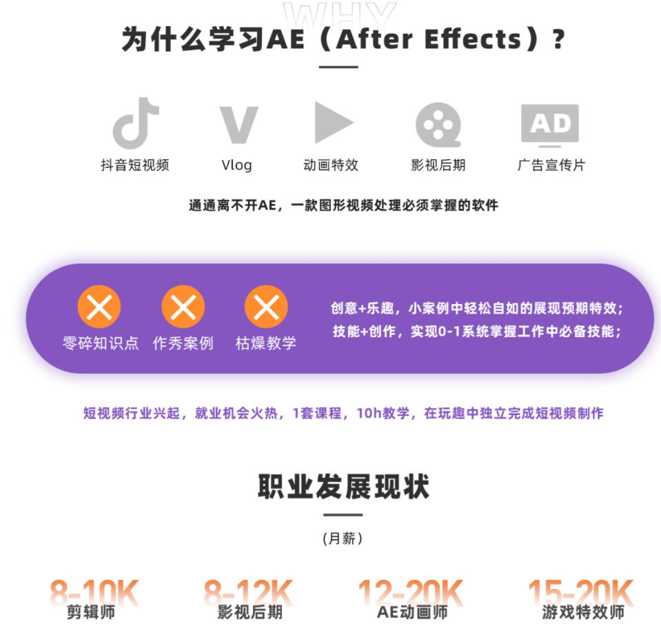 【良知塾】白志勇 After Effects 全案例系统教程【画质高清】  第3张