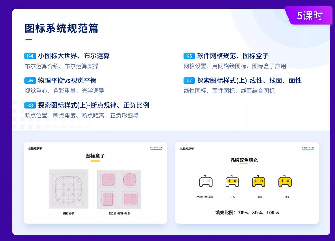 【张双】图标规范与视觉揭秘【画质高清有课件素材】  第5张