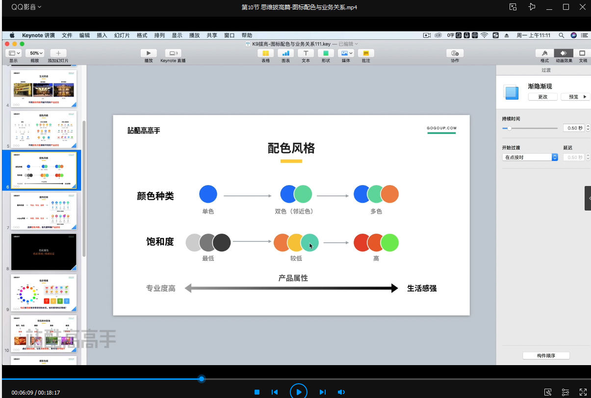 【张双】图标规范与视觉揭秘【画质高清有课件素材】  第10张