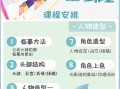 最新一只八子ipad儿童插画课2020年