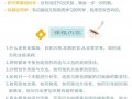 米奈Minet板绘插画课第8期【画质高清有课件和笔刷】