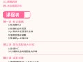 2021刘昆昆零基础商业插画课程第三期