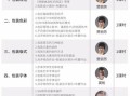 立方甲包装设计第四期