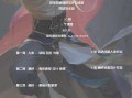 落笔成器武侠风格角色设计与绘制2018年11月结课