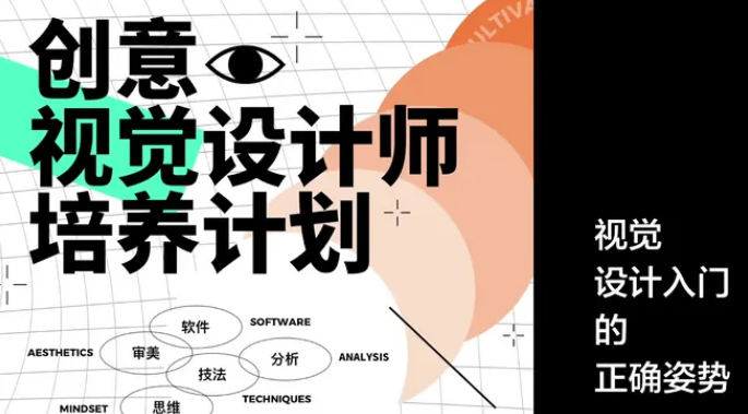 创意视觉设计师培养计划课程(万晨曦卢帅曹凡)