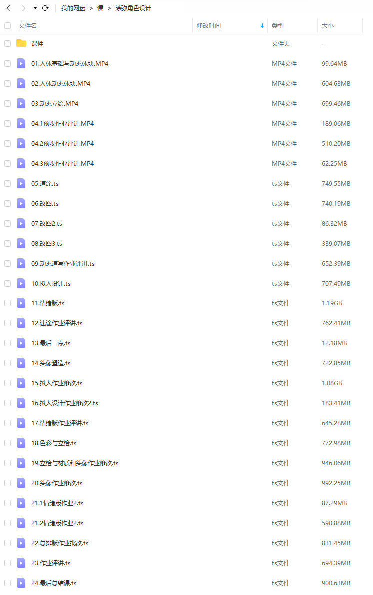 涂弥角色设计第2期视频课程