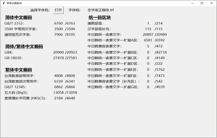 全字库正楷体  第2张