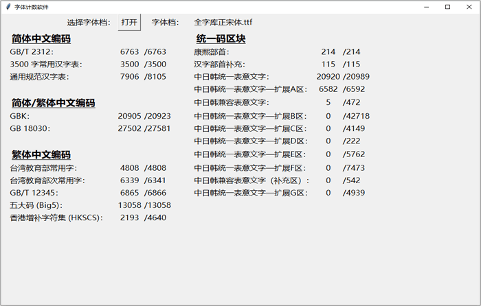 全字库正宋体(来自台湾的为标准字元编码方案而生的宋体字形)  第2张