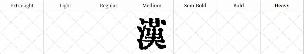 【ORADANO明朝体】别具一格的活版印刷风格字体  第2张