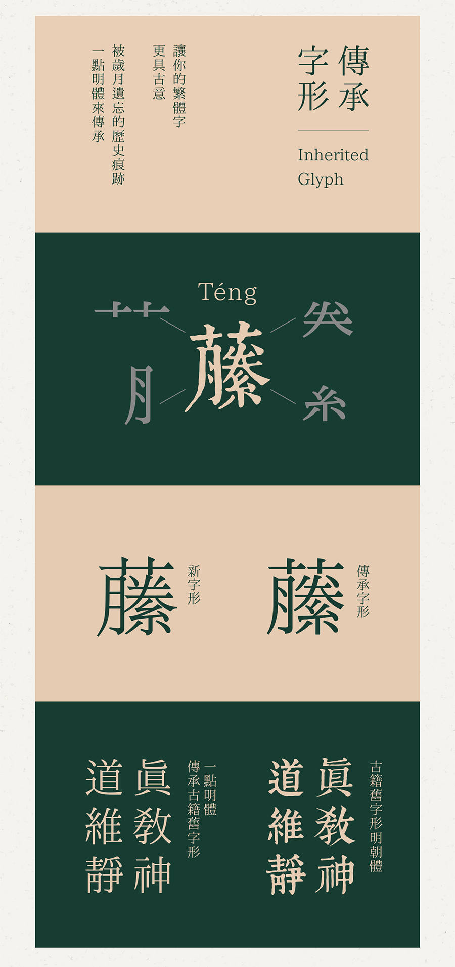【一点明体】展现传承汉字构字的科学系统 原刻石录明体继承发展版本  第2张