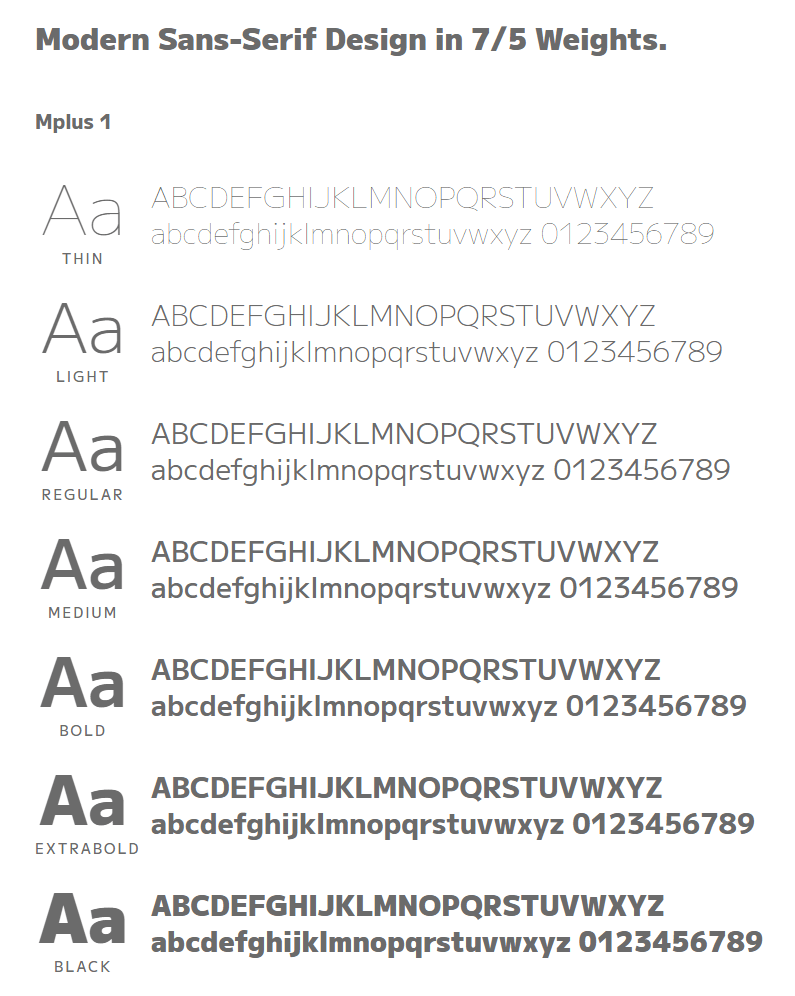【M+ FONTS】日系免费商用黑体字型