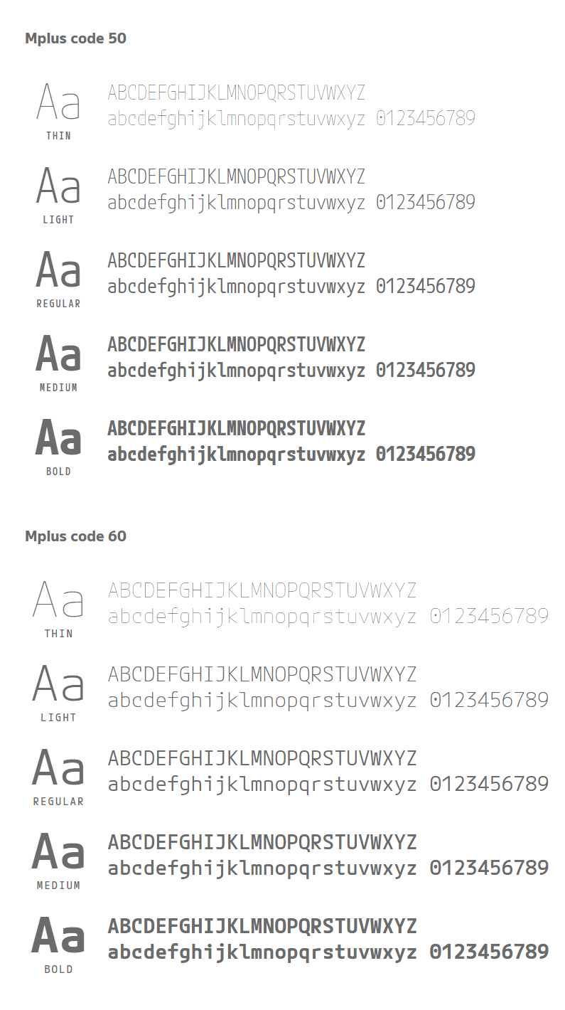 【M+ FONTS】日系免费商用黑体字型  第4张
