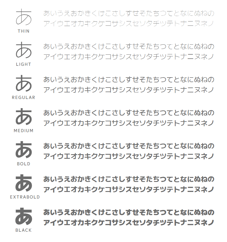 【M+ FONTS】日系免费商用黑体字型
