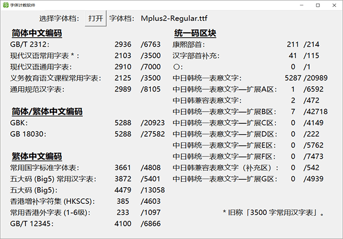 【M+ FONTS】日系免费商用黑体字型  第5张