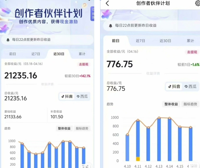 抖音海洋动物赛道新玩法，撸创作者伙伴计划，日入大几张，保姆级教程  第2张