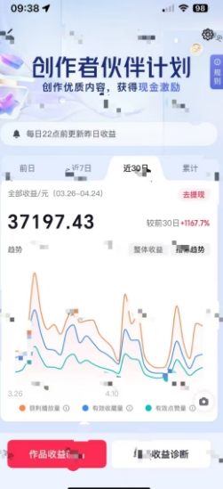 抖音奇异历史赛道，AI赋能历史赛道，流量收益嘎嘎香，狂撸伙伴计划  第2张
