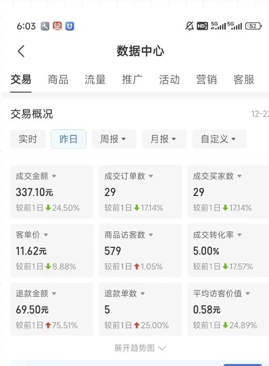 虚拟资料第四期，波浪思路+撸单玩法，新增闲鱼独家玩法  第2张