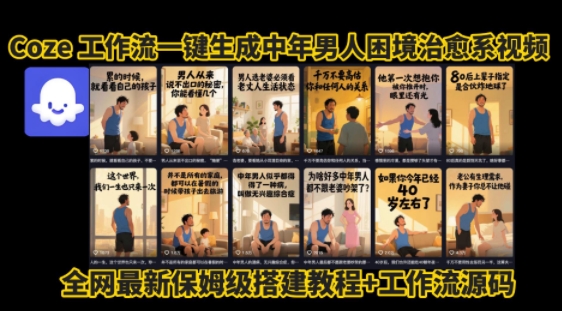 coze工作流一键生成”中年男人困境扎心高涨粉高播放量图文视频”保姆级拆解教程，无需剪辑，无需拍摄写文案  第1张