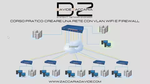 Corso Pratico: Creare una Rete con VLAN, WiFi e Firewall