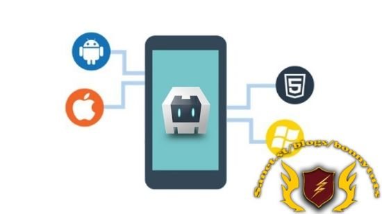 Apache Cordova Bootcamp – Build Mobile App for Android & iOS