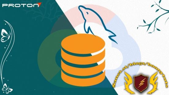 Learn MYSQL with Examples (Jul 2024)
