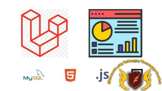 PHP Laravel 11 – SaaS CRM Full Stack Dev with Real Website