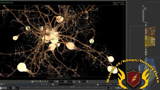 Power of procedural in Houdini FX