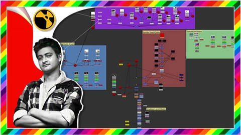 Work Smart With Nuke! Episode 1: Channels   Roto